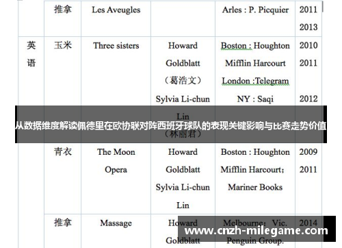 从数据维度解读佩德里在欧协联对阵西班牙球队的表现关键影响与比赛走势价值