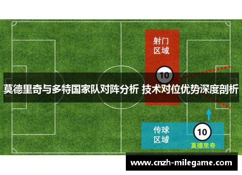 莫德里奇与多特国家队对阵分析 技术对位优势深度剖析