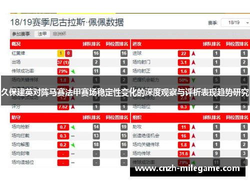 久保建英对阵马赛法甲赛场稳定性变化的深度观察与评析表现趋势研究