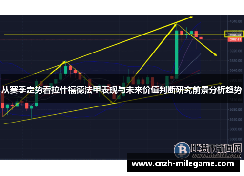 从赛季走势看拉什福德法甲表现与未来价值判断研究前景分析趋势