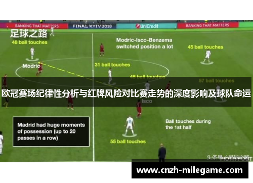 欧冠赛场纪律性分析与红牌风险对比赛走势的深度影响及球队命运 欧冠赛场纪律性分析与红牌风险对比赛走势的深度影响及球队命运